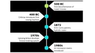 History of the rowing machine (Image via Instagram @myrowbro)